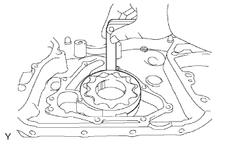 Hilux. Tgn26, 36 Kun25, 26, 35, 36 Ggn25.1Gr-Fe Lubrication.Lubrication System.Oil Pump  Inspection