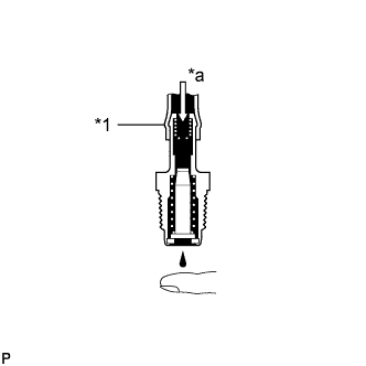 Hilux. Tgn26, 36 Kun25, 26, 35, 36 Ggn25.1Gr-Fe Emission Control.Emission Control System.Pcv Valve  Inspection