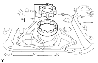Hilux. Tgn26, 36 Kun25, 26, 35, 36 Ggn25.1Gr-Fe Lubrication.Lubrication System.Oil Pump  Inspection
