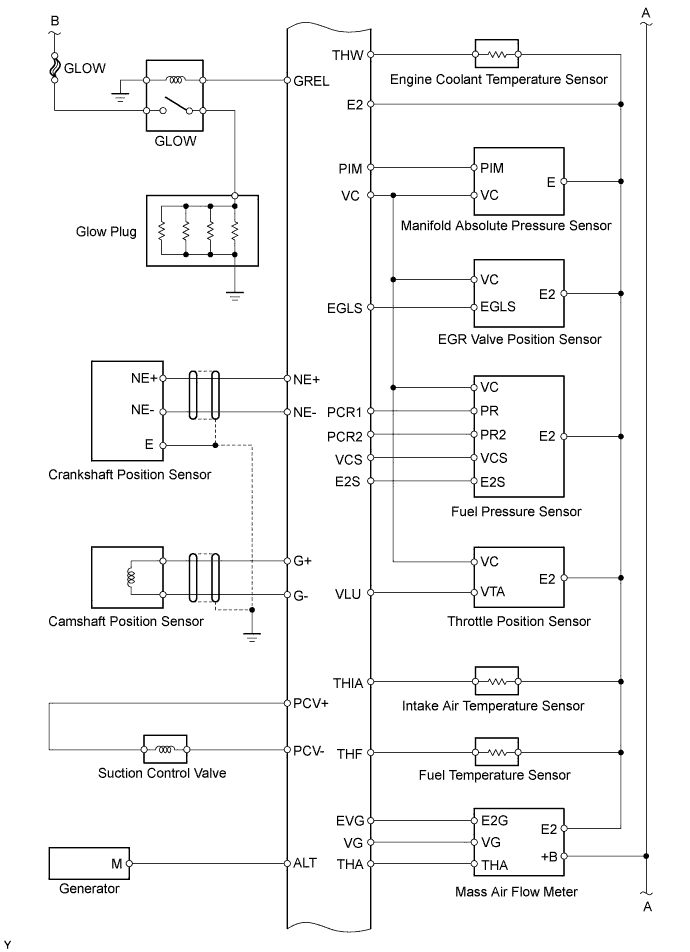 Hilux. Tgn26, 36 Kun25, 26, 35, 36 Ggn25.1Kd-Ftv Engine Control.Ecd System (For Dpf).Ecd System (W/ Egr Cooler)  System Diagram
