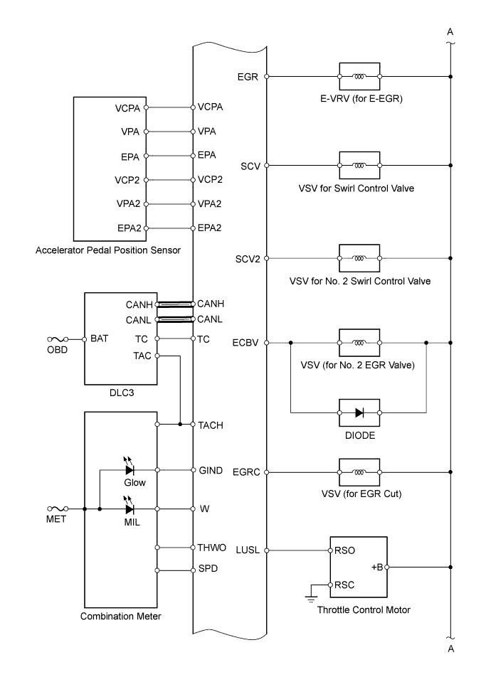 Hilux. Tgn26, 36 Kun25, 26, 35, 36 Ggn25.1Kd-Ftv Engine Control.Ecd System (For Dpf).Ecd System (W/ Egr Cooler)  System Diagram