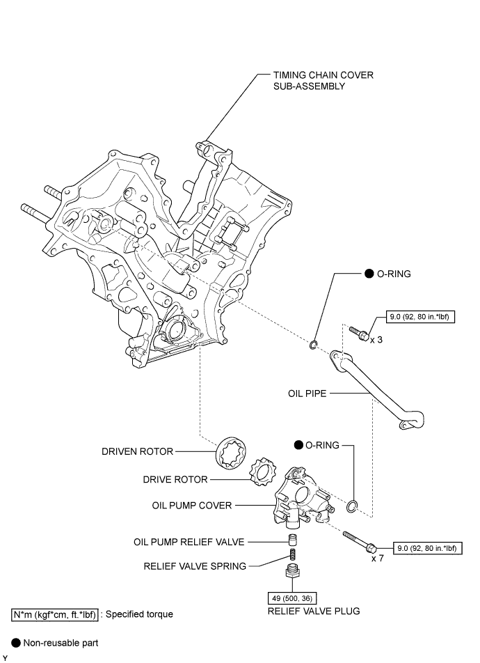 Hilux. Tgn26, 36 Kun25, 26, 35, 36 Ggn25.1Gr-Fe Lubrication.Lubrication System.Oil Pump  Components