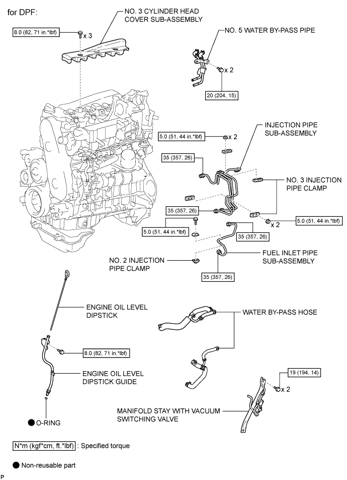 Hilux. Tgn26, 36 Kun25, 26, 35, 36 Ggn25.1Kd-Ftv Lubrication.Lubrication System.Oil Pump (W/ Glow Plug Controller) Components