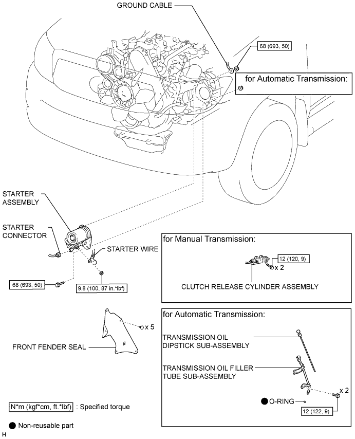 Hilux. Tgn26, 36 Kun25, 26, 35, 36 Ggn25.1Kd-Ftv Starting.Starting System.Starter (For Denso Made)  Components
