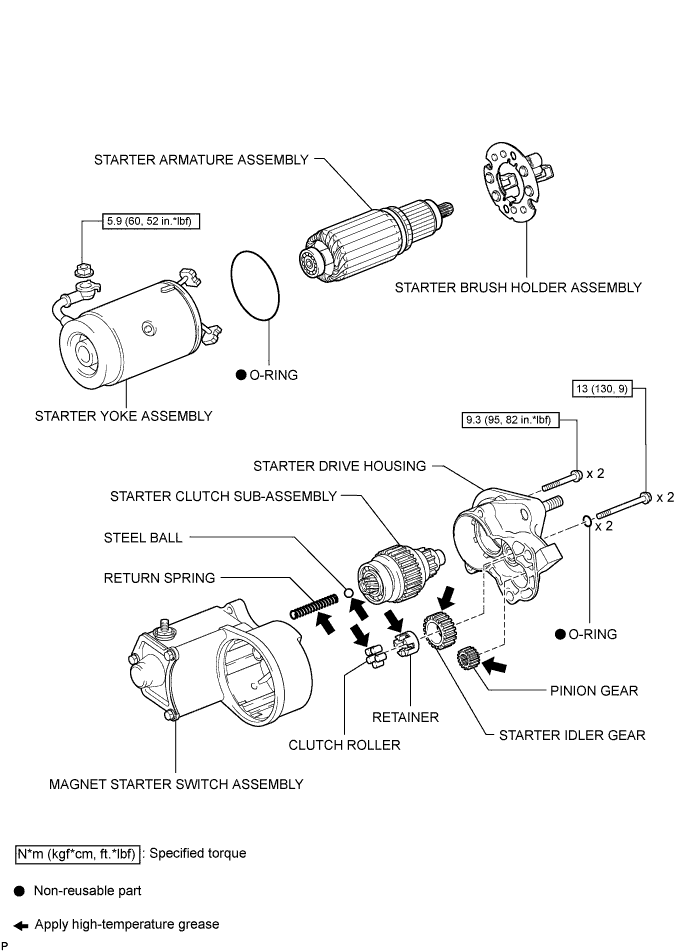 Hilux. Tgn26, 36 Kun25, 26, 35, 36 Ggn25.1Kd-Ftv Starting.Starting System.Starter (For Denso Made)  Components