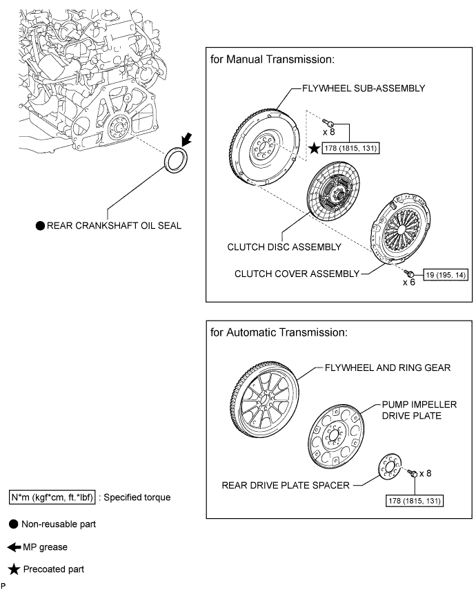 Hilux. Tgn26, 36 Kun25, 26, 35, 36 Ggn25.1Kd-Ftv Engine Mechanical.Engine.Rear Crankshaft Oil Seal  Components