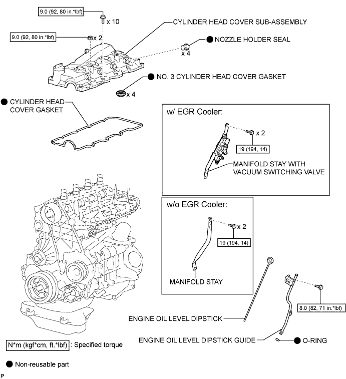 Hilux. Tgn26, 36 Kun25, 26, 35, 36 Ggn25.1Kd-Ftv Lubrication.Lubrication System.Oil Pump (W/O Glow Plug Controller) Components