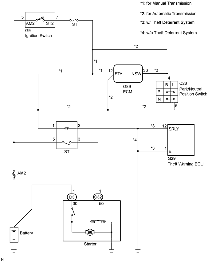 Hilux. Tgn26, 36 Kun25, 26, 35, 36 Ggn25.2Tr-Fe Starting.Starting System.Starting System System Diagram