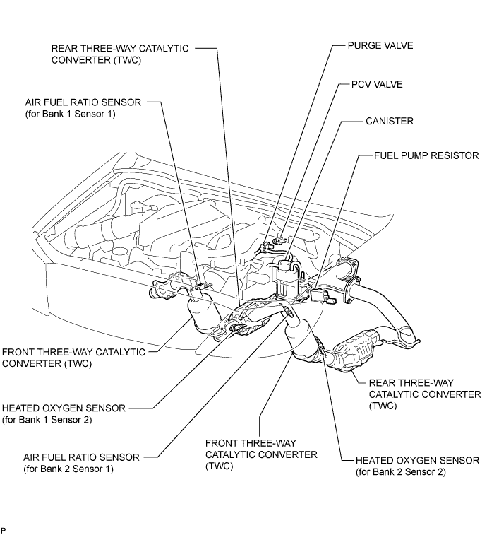 Hilux. Tgn26, 36 Kun25, 26, 35, 36 Ggn25.1Gr-Fe Emission Control.Emission Control System.Emission Control System  Parts Location