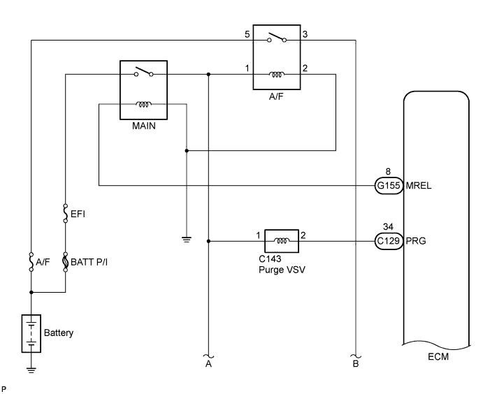 Hilux. Tgn26, 36 Kun25, 26, 35, 36 Ggn25.1Gr-Fe Emission Control.Emission Control System.Emission Control System System Diagram