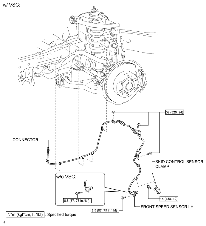Hilux. Tgn26, 36 Kun25, 26, 35, 36 Ggn25.Brake Control Dynamic Control Systems.Anti-Lock Brake System.Front Speed Sensor (For 4Wd And Pre-Runner) Components