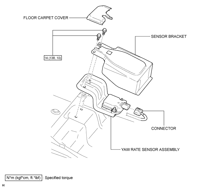 Hilux. Tgn26, 36 Kun25, 26, 35, 36 Ggn25.Brake Control Dynamic Control Systems.Anti-Lock Brake System.Yaw Rate And Acceleration Sensor (W/ Vsc) Components