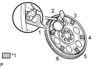 Hilux. Tgn26, 36 Kun25, 26, 35, 36 Ggn25.A340F Automatic Transmission Transaxle.Automatic Transmission System.Torque Converter And Drive Plate  Inspection