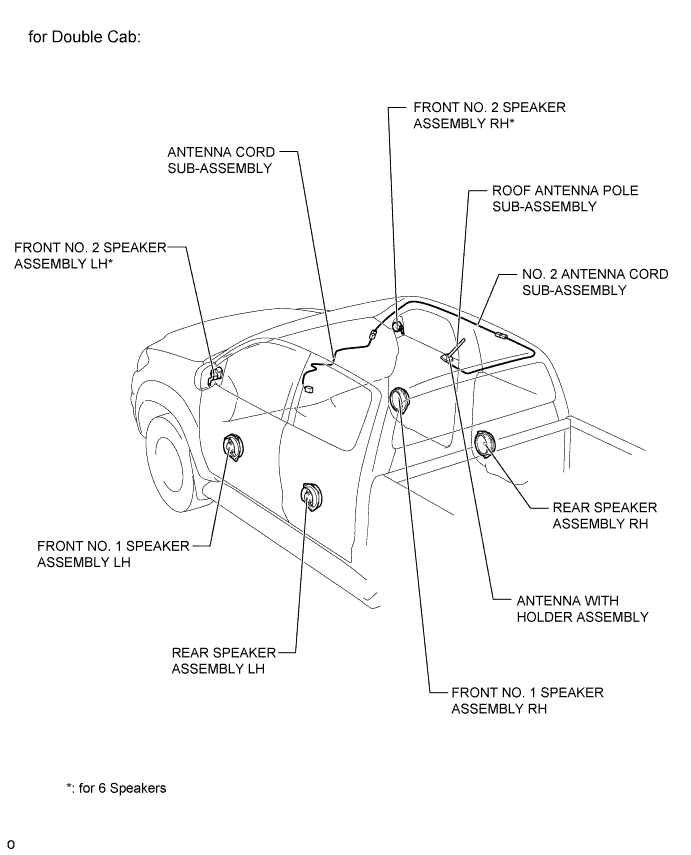 Hilux. Tgn26, 36 Kun25, 26, 35, 36 Ggn25.Audio Video.Audio And Visual System (For Radio Receiver Type).Audio And Visual System (For Radio Receiver Type) Parts Location