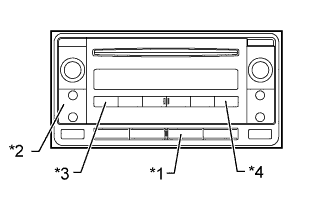Hilux. Tgn26, 36 Kun25, 26, 35, 36 Ggn25.Audio Video.Audio And Visual System (For Radio Receiver Type).Audio And Visual System (For Radio Receiver Type)  Dtc Check / Clear