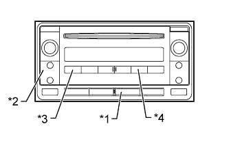 Hilux. Tgn26, 36 Kun25, 26, 35, 36 Ggn25.Audio Video.Audio And Visual System (For Radio Receiver Type).Audio And Visual System (For Radio Receiver Type)  Dtc Check / Clear