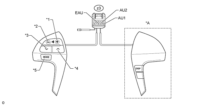 Hilux. Tgn26, 36 Kun25, 26, 35, 36 Ggn25.Audio Video.Audio And Visual System (For Radio Receiver Type).Audio And Visual System (For Radio Receiver Type)  Steering Pad Switch Circuit