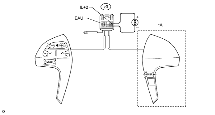 Hilux. Tgn26, 36 Kun25, 26, 35, 36 Ggn25.Audio Video.Audio And Visual System (For Radio Receiver Type).Audio And Visual System (For Radio Receiver Type)  Illumination Circuit