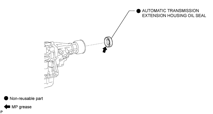 Hilux. Tgn26, 36 Kun25, 26, 35, 36 Ggn25.A343E Automatic Transmission Transaxle.Automatic Transmission System (For 2Tr-Fe).Extension Housing Rear Oil Seal  Components