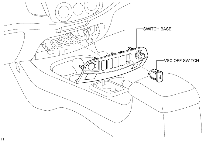 Hilux. Tgn26, 36 Kun25, 26, 35, 36 Ggn25.Brake Control Dynamic Control Systems.Anti-Lock Brake System.Vsc Off Switch (W/ Vsc)  Components