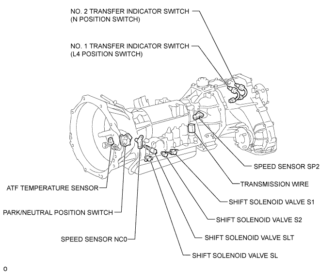 Hilux. Tgn26, 36 Kun25, 26, 35, 36 Ggn25.A340F Automatic Transmission Transaxle.Automatic Transmission System.Automatic Transmission System  Parts Location