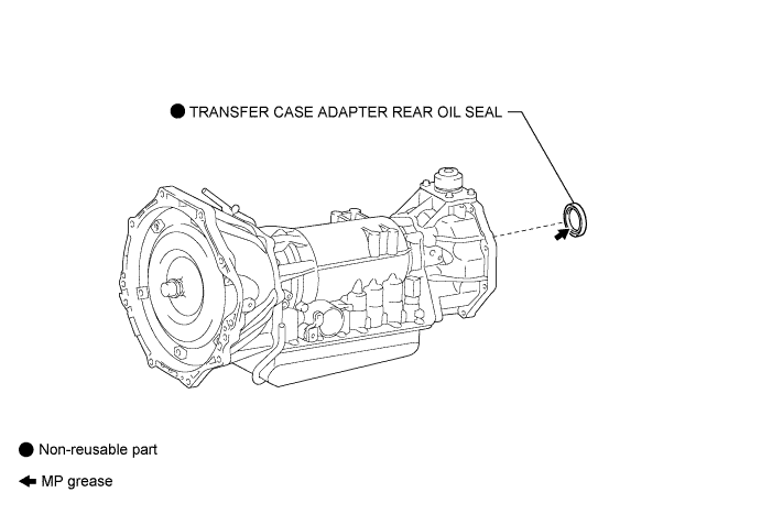 Hilux. Tgn26, 36 Kun25, 26, 35, 36 Ggn25.A340F Automatic Transmission Transaxle.Automatic Transmission System.Transfer Adapter Oil Seal  Components