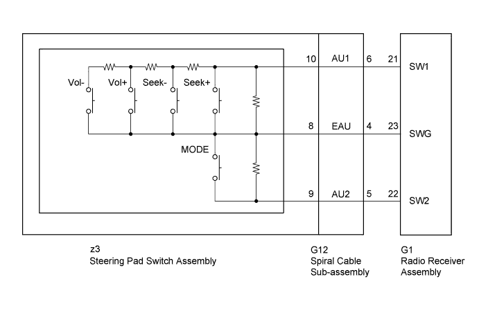 Hilux. Tgn26, 36 Kun25, 26, 35, 36 Ggn25.Audio Video.Audio And Visual System (For Radio Receiver Type).Audio And Visual System (For Radio Receiver Type)  Steering Pad Switch Circuit