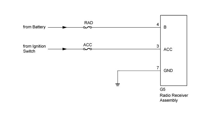 Hilux. Tgn26, 36 Kun25, 26, 35, 36 Ggn25.Audio Video.Audio And Visual System (For Radio Receiver Type).Audio And Visual System (For Radio Receiver Type)  Radio Receiver Power Source Circuit