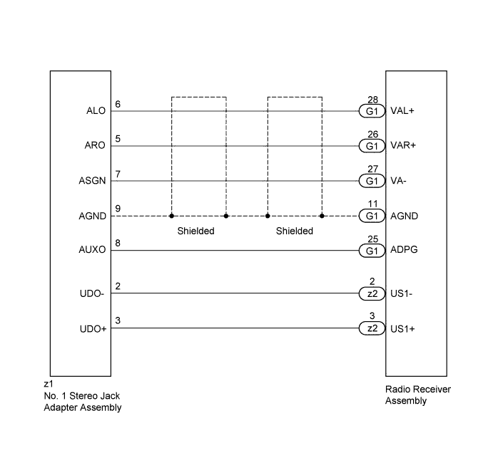Hilux. Tgn26, 36 Kun25, 26, 35, 36 Ggn25.Audio Video.Audio And Visual System (For Radio Receiver Type).Audio And Visual System (For Radio Receiver Type) Sound Signal Circuit Between Radio Receiver And Stereo Jack Adapter
