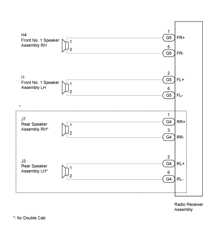Hilux. Tgn26, 36 Kun25, 26, 35, 36 Ggn25.Audio Video.Audio And Visual System (For Radio Receiver Type).Audio And Visual System (For Radio Receiver Type)  Speaker Circuit
