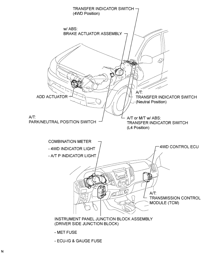 Hilux. Tgn26, 36 Kun25, 26, 35, 36 Ggn25.Vf2A Transfer 4Wd Awd.Transfer System.Transfer System  Parts Location