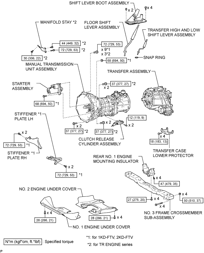 Hilux. Tgn26, 36 Kun25, 26, 35, 36 Ggn25.R150Fr151F R156F Manual Transmission Transaxle.Manual Transmission System.Manual Transmission Assembly  Components