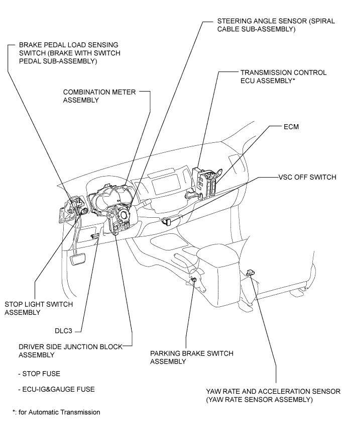 Hilux. Tgn26, 36 Kun25, 26, 35, 36 Ggn25.Brake Control Dynamic Control Systems.Anti-Lock Brake System.Vehicle Stability Control System Parts Location