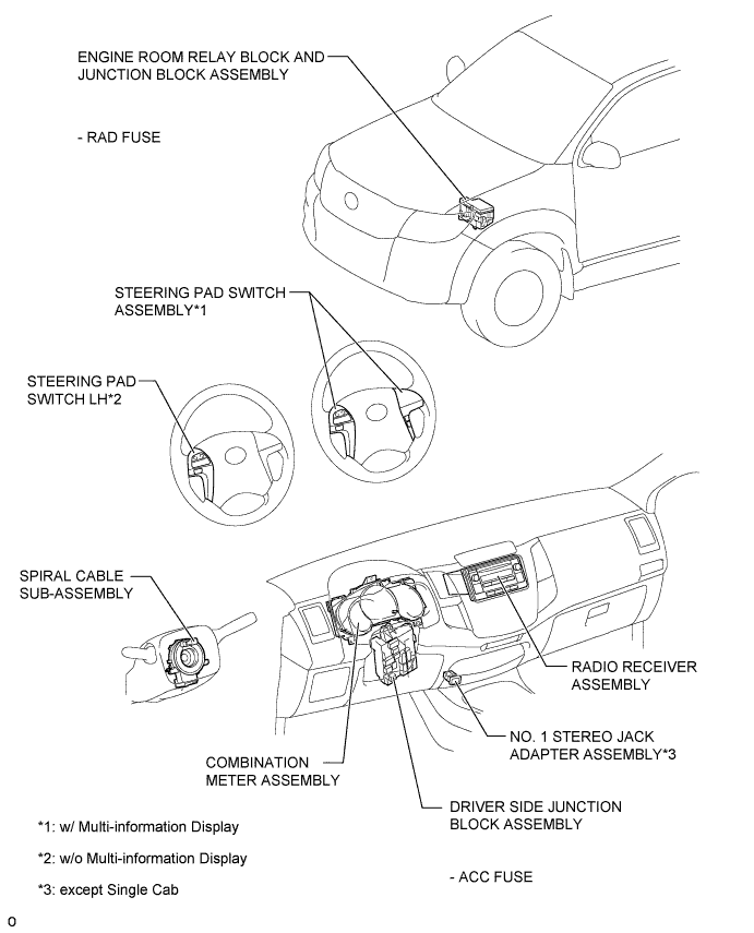 Hilux. Tgn26, 36 Kun25, 26, 35, 36 Ggn25.Audio Video.Audio And Visual System (For Radio Receiver Type).Audio And Visual System (For Radio Receiver Type) Parts Location