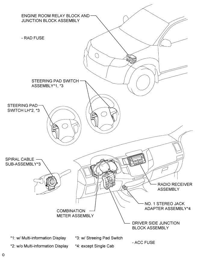 Hilux. Tgn26, 36 Kun25, 26, 35, 36 Ggn25.Audio Video.Audio And Visual System (For Radio Receiver Type).Audio And Visual System (For Radio Receiver Type) Parts Location