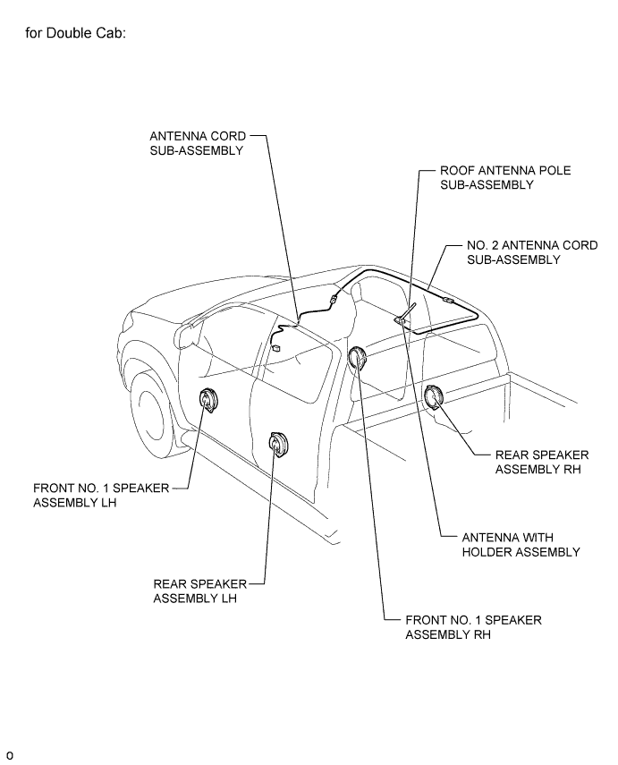 Hilux. Tgn26, 36 Kun25, 26, 35, 36 Ggn25.Audio Video.Audio And Visual System (For Radio Receiver Type).Audio And Visual System (For Radio Receiver Type) Parts Location