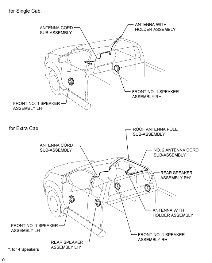 Hilux. Tgn26, 36 Kun25, 26, 35, 36 Ggn25.Audio Video.Audio And Visual System (For Radio Receiver Type).Audio And Visual System (For Radio Receiver Type) Parts Location