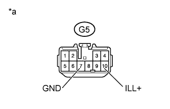 Hilux. Tgn26, 36 Kun25, 26, 35, 36 Ggn25.Audio Video.Audio And Visual System (For Radio Receiver Type).Audio And Visual System (For Radio Receiver Type)  Illumination Circuit