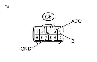 Hilux. Tgn26, 36 Kun25, 26, 35, 36 Ggn25.Audio Video.Audio And Visual System (For Radio Receiver Type).Audio And Visual System (For Radio Receiver Type)  Radio Receiver Power Source Circuit