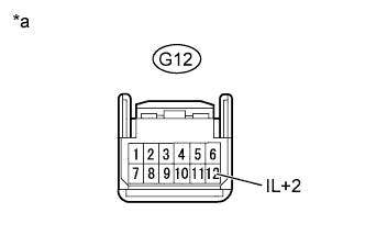 Hilux. Tgn26, 36 Kun25, 26, 35, 36 Ggn25.Audio Video.Audio And Visual System (For Radio Receiver Type).Audio And Visual System (For Radio Receiver Type)  Illumination Circuit
