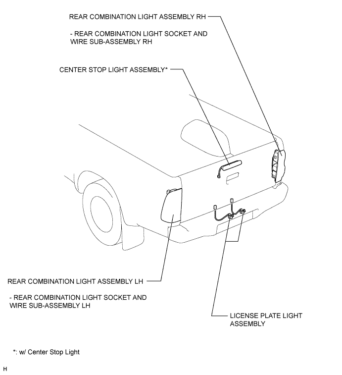 Hilux. Tgn26, 36 Kun25, 26, 35, 36 Ggn25.Lighting (Ext).Lighting System.Lighting System  Parts Location