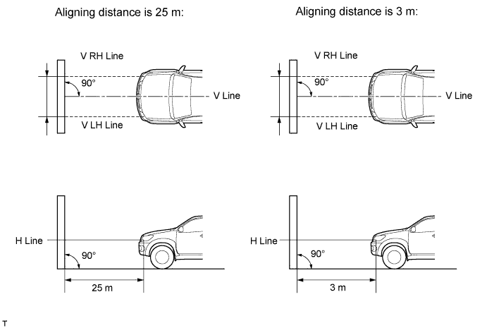 Hilux. Tgn26, 36 Kun25, 26, 35, 36 Ggn25.Lighting (Ext).Lighting System.Headlight Assembly  Adjustment