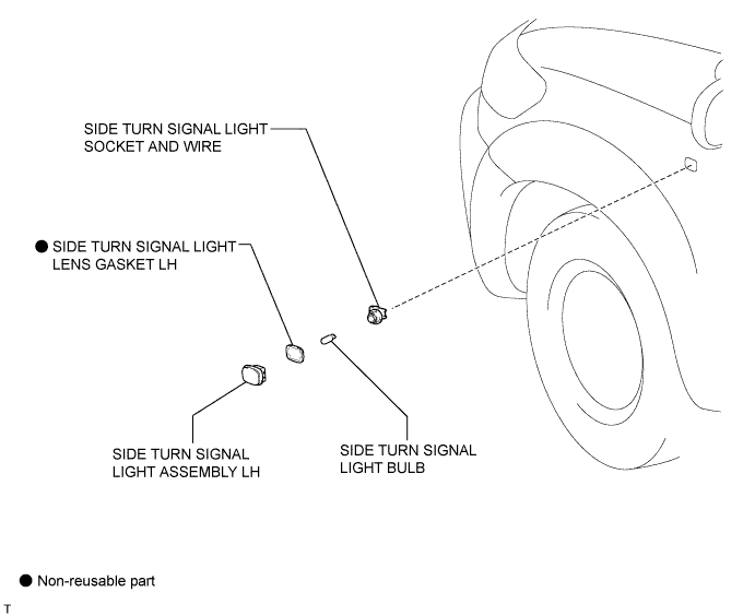 Hilux. Tgn26, 36 Kun25, 26, 35, 36 Ggn25.Lighting (Ext).Lighting System.Side Turn Signal Light Assembly (For Front Fender) Components
