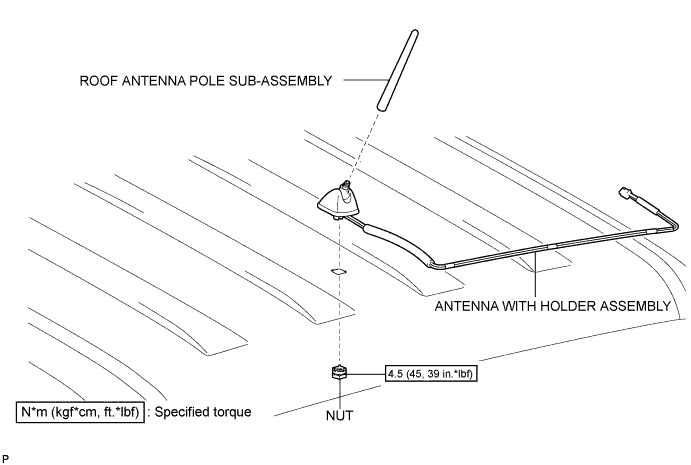 Hilux. Tgn26, 36 Kun25, 26, 35, 36 Ggn25.Audio Video.Audio And Visual System (For Radio Receiver Type).Amplifier Antenna  Components