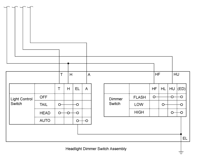 Hilux. Tgn26, 36 Kun25, 26, 35, 36 Ggn25.Lighting (Ext).Lighting System.Lighting System  System Diagram
