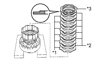 Hilux. Tgn26, 36 Kun25, 26, 35, 36 Ggn25.A340F Automatic Transmission Transaxle.Automatic Transmission System.Automatic Transmission Unit  Reassembly