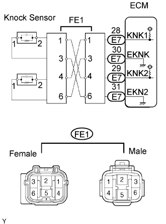 Lexus Gs430, Gs300. Uzs190 Grs190.3Uz-Fe Engine Control System.Sfi System.
Dtc
  P0327  Knock Sensor 1 Circuit Low Input (Bank 1 Or Single Sensor)
