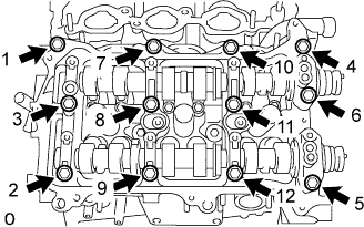 Lexus Gs430, Gs300. Uzs190 Grs190.3Gr-Fe Engine Mechanical.Engine.Engine Unit  Disassembly