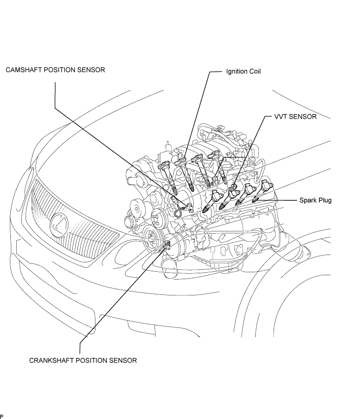 Lexus Gs430, Gs300. Uzs190 Grs190.3Uz-Fe Ignition.Ignition System.Ignition System  Parts Location