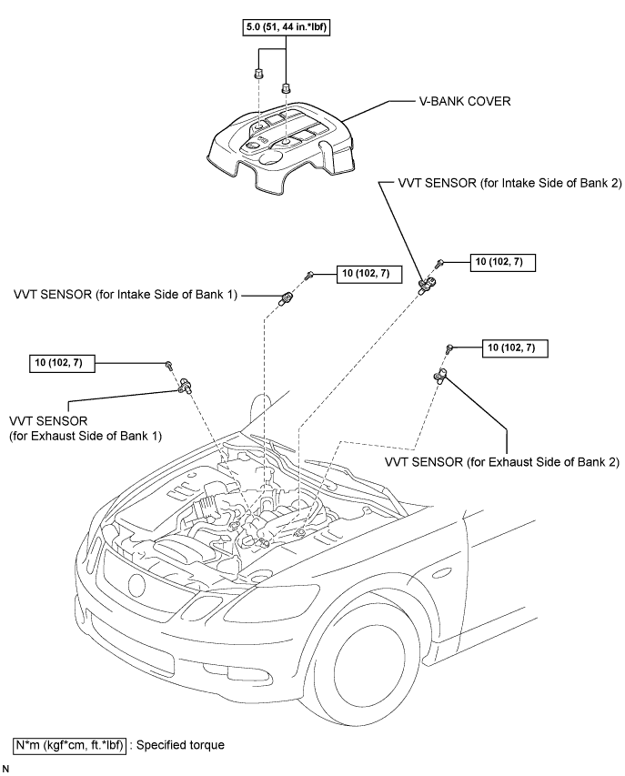 Lexus Gs430, Gs300. Uzs190 Grs190.3Gr-Fe Ignition.Ignition System.Vvt Sensor  Components